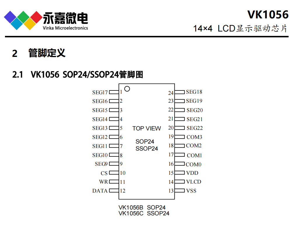 VK1056B/C SOP24/ SSOP24Һ@ʾICδaLCDҺоƬ ԭSFAE֧