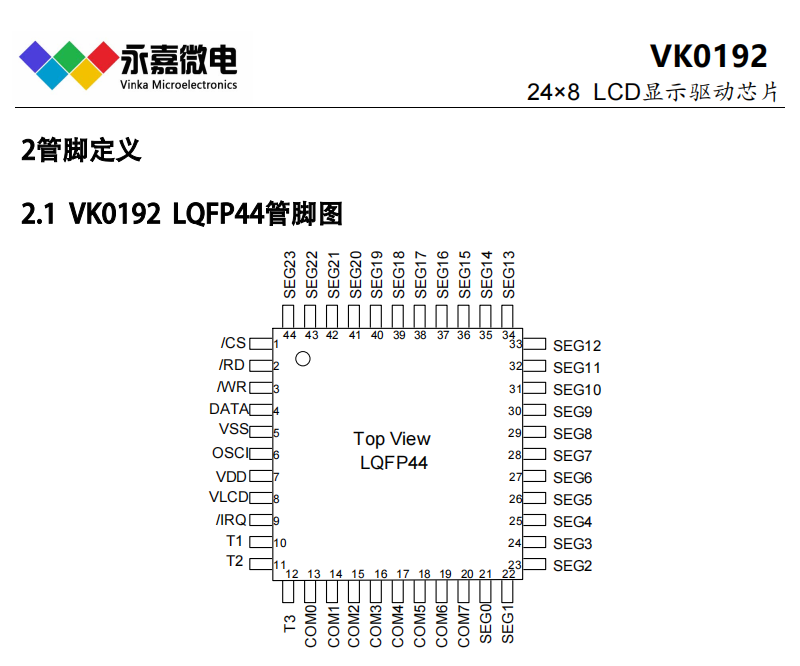 ҺLCDICδaоƬPҺVK0192 LQFP44