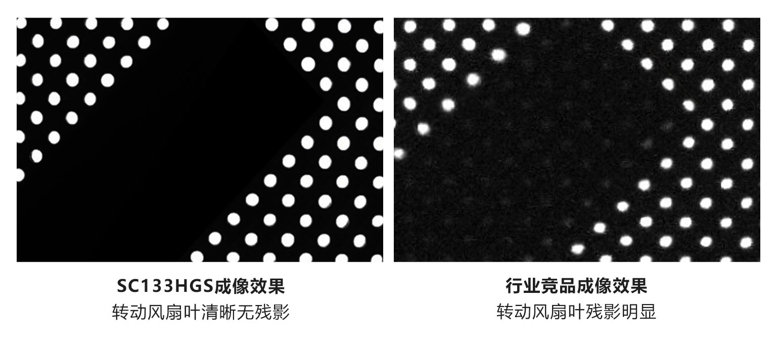 ˼SmartGS-2 PlusϵCMOSDa(chn)ƷxܙC(j)ҕXϵy(tng)