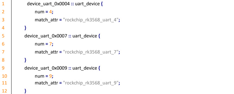 ѸRK3568_lƪOpenharmonyHDFUART--HDFUART- rk3568_uart_config.hcs
