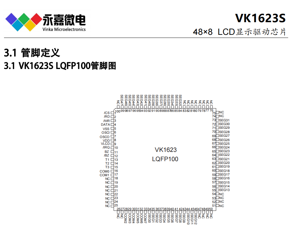 VK1623S LQFP100/QFP100/DICE/COGδaICҺ@ʾоƬLCDӏS g֧