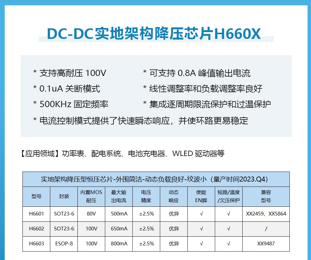 100V㉺оƬ-H6603 80V60V48V24V12V5V3.3V0.8AƬCic yС 