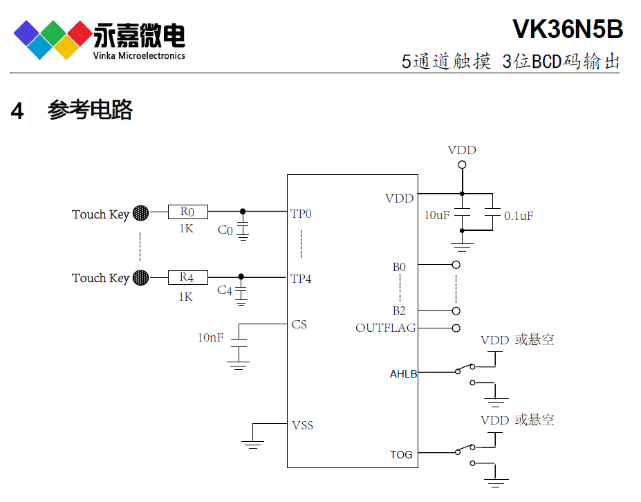 ߿ɔ_|оƬ/5I|ظБоƬ/||IC-VK36N5B SOP16/QFN16L