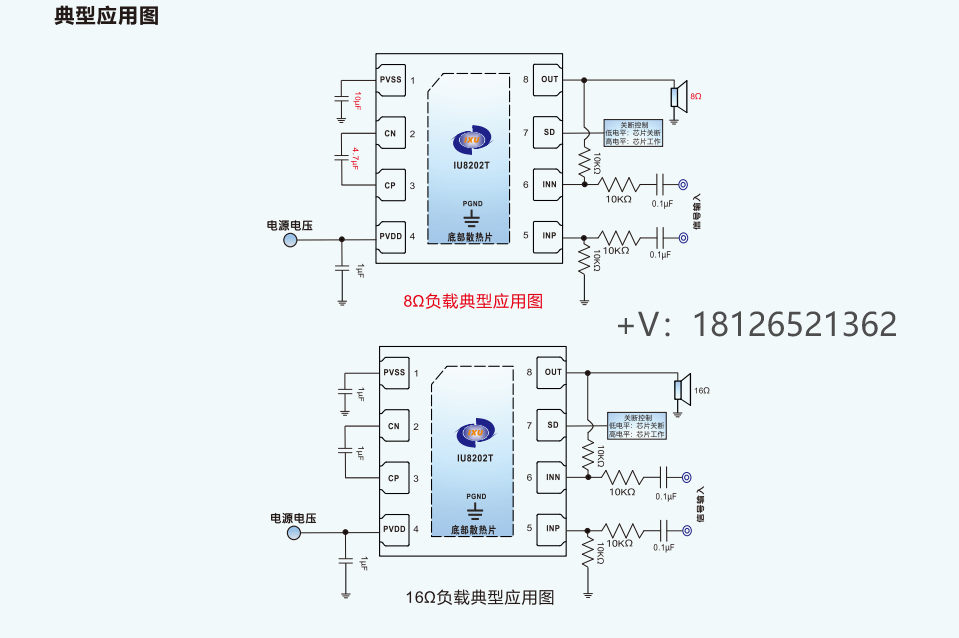 IU8202Tl(q)(dng)оƬ