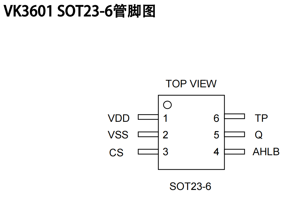 ɔ_1I|/1·|оƬ/|zyIC-VK3601 SOT23-6g֧