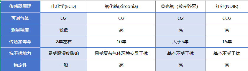 MAP{b픿՚wzygЕõЩ
