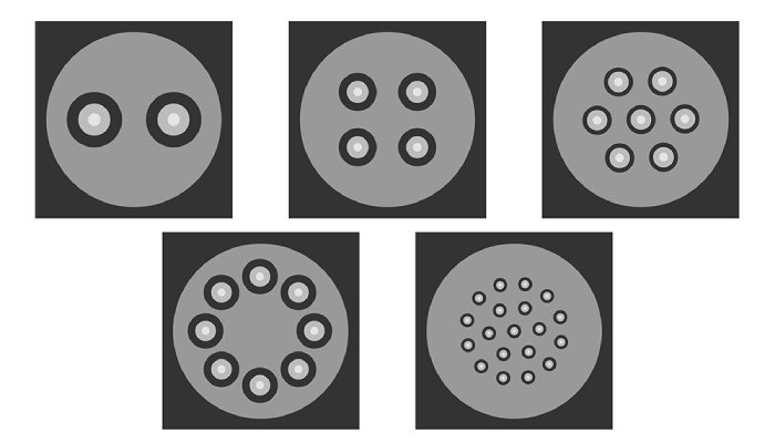 оwMCF(Multicore Fiber)