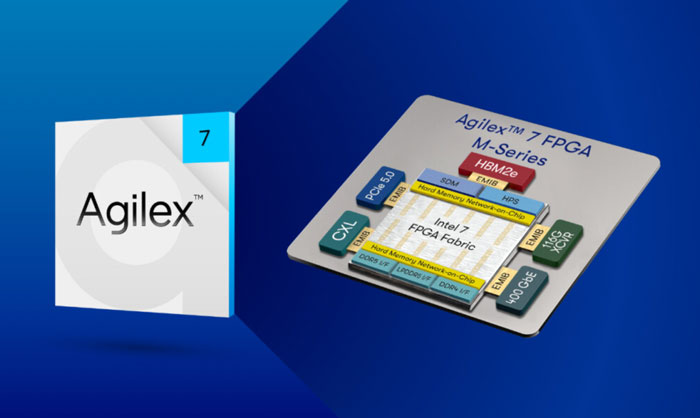 AlteraAgilex 7 FPGA Mϵ_(ki)ʼa(chn)؛