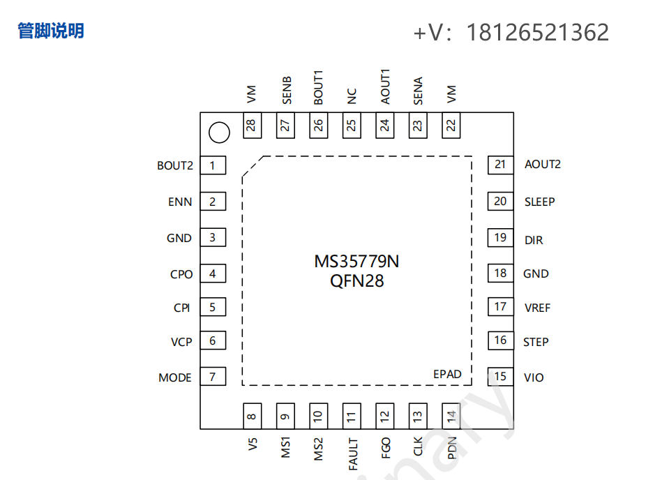 MS35779M늙CӿP2PTMC2209/TMC2208