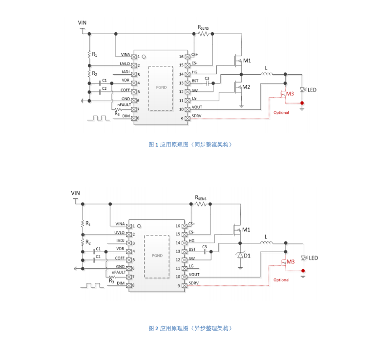 45VͬLEDӿ-SS8102