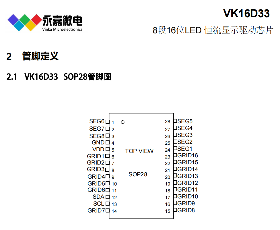 816cꇳСwe@IC/LED@ʾоƬVK16D33/Q SOP28/QFN32aԭS