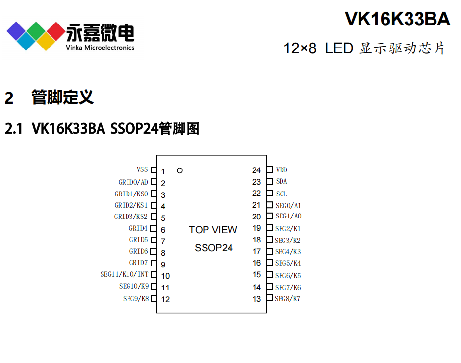 Сwe@оƬ/LED@IC /aVK16K33B/BA/BQ SOP/SSOP/QFN24
