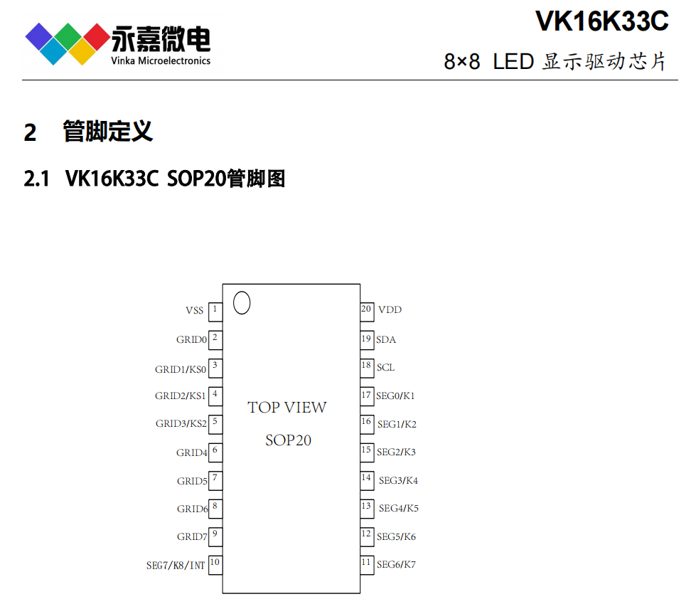 ԭSVK16K33C/CQ SOP/QFN20Сb@IC/aоƬ/LED