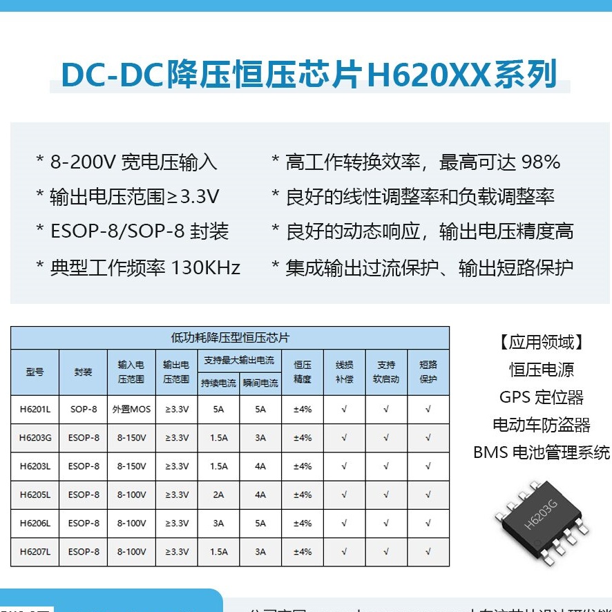 DCDC150V100V80V12V1.5A  5V1.5A ㉺оƬH6203L (ni)MOS