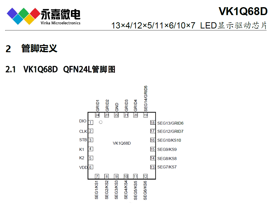 VK1Q68D QFN24Сwe(sh)@(q)(dng)IC/LED(q)(dng)оƬ/(sh)a(q)(dng)S10SEG7GRID