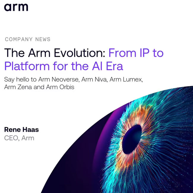 ​​Arm發布全新IP命名架構：終端市場戰略升級