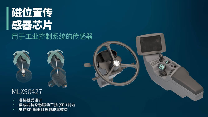 Melexis的MLX90427更安全，更可靠，性能更高且成本更低