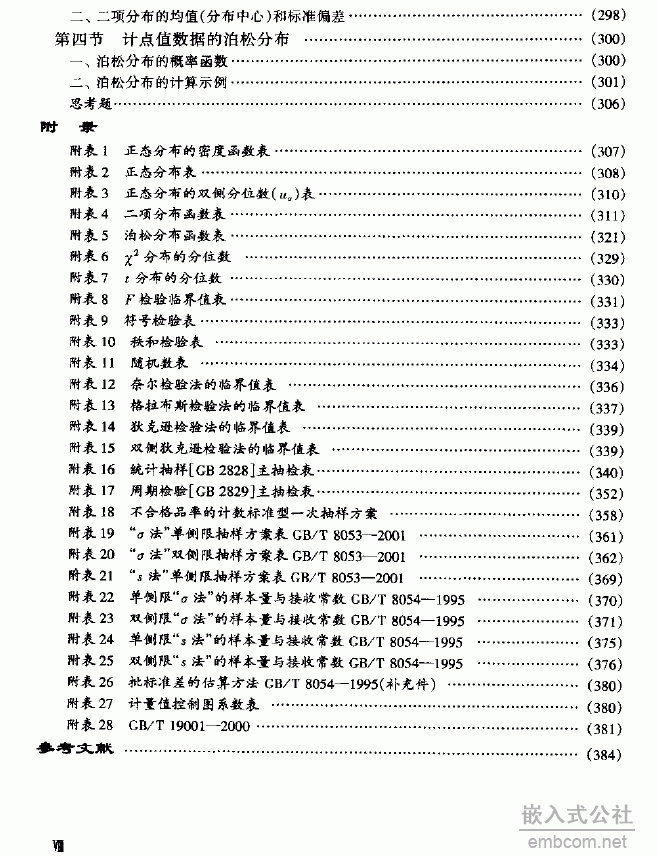  |z̳ 9001˜P 