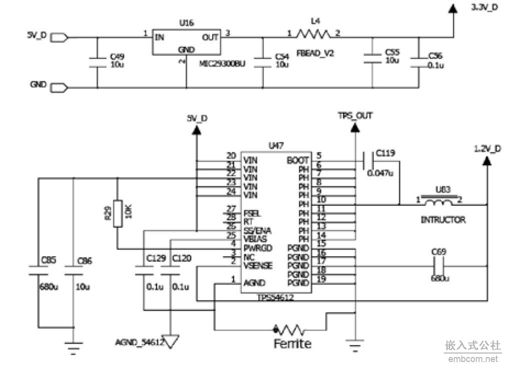 TMS320C6416TCPCI̖̎OӋ