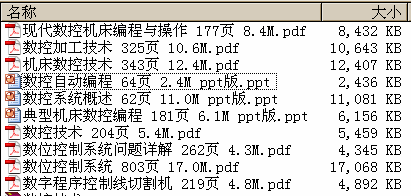  (sh)ؼg(sh)P(gun)݋ 10 2640 80.9M 