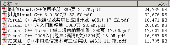 →→  Visual C 專輯 7冊 4461頁 139M ←← , 壓歲銀哦