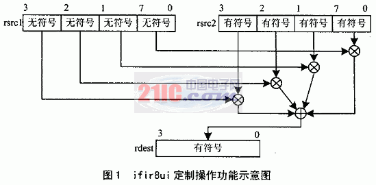 TM1300όFH.26L44c׃Q