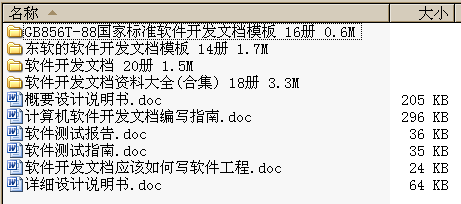 →→  軟件開發文檔模板,標準專輯 74冊 7.9M  ←←