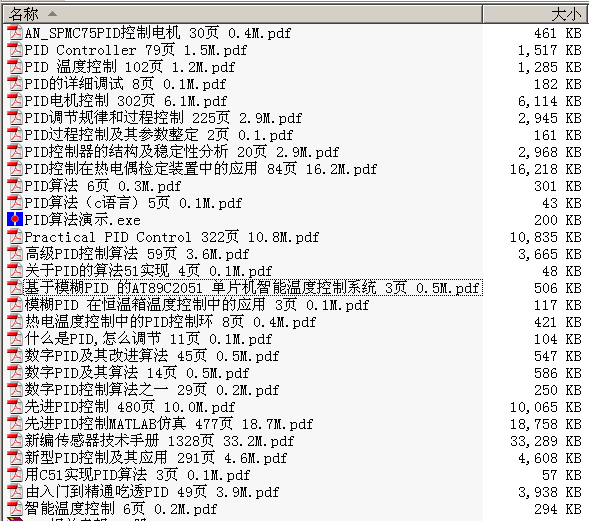 →→ PID相關專輯 29冊 119M ←←