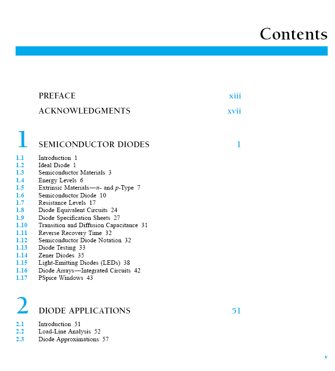   Electronic Devices and Circuit Theory 934 21.1M 