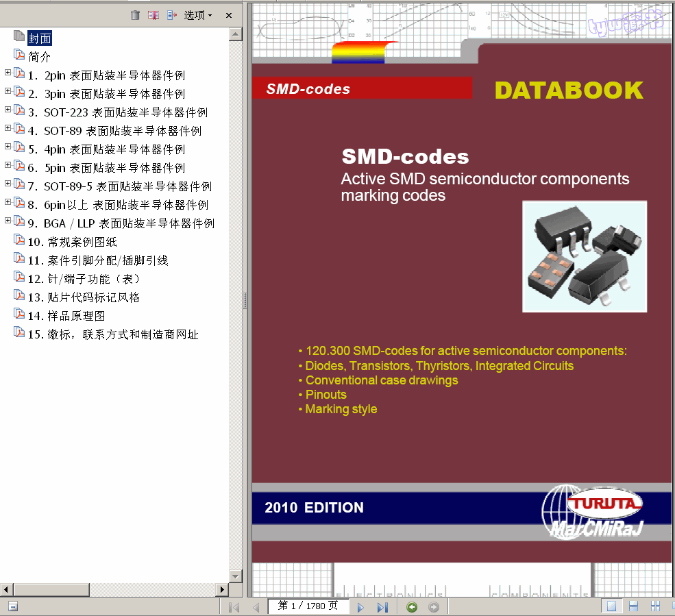   Turuta SMDcodes NƬa 1780 19.0m  