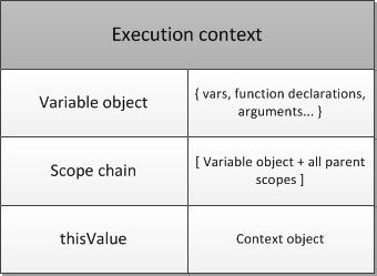 ʲô˹̎]Node.js