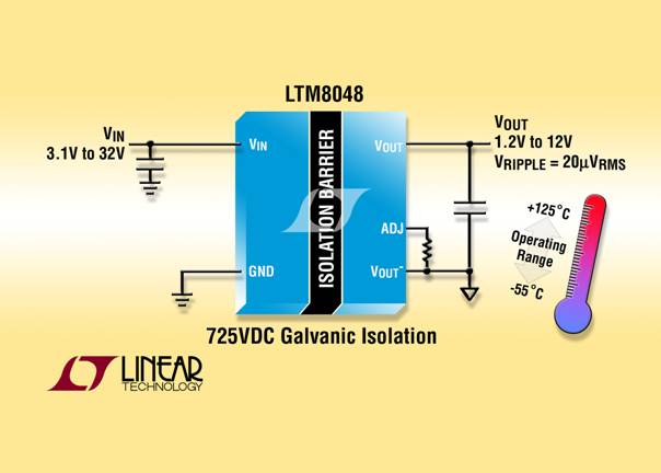 LinearƳ1.5WݔDC/DC΢ģKDQLTM8047LTM8048