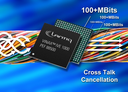 LantiqlI׿ɌFȫϵyVDSL2 VectoringоƬ