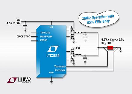  2MHz lṩ_ 95% Чʵͬ DC/DC LTC3839أ