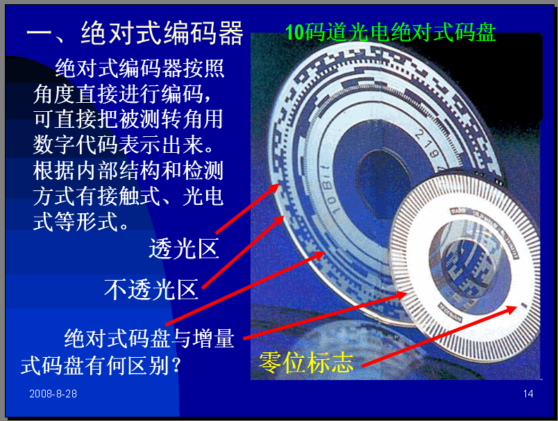  Ԅәzyg Ϻ늙CWԺ 1281 124M PPT  , Ö|Ŷ