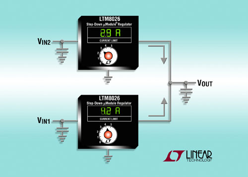 36V ݔ롢5A ΢ģK LTM8026أ
