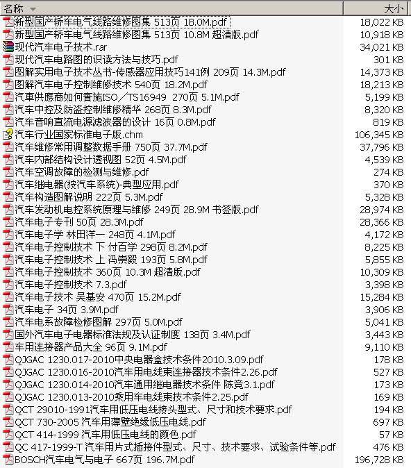 →→ 汽車電子相關(guān)專輯 36冊 576M ←←