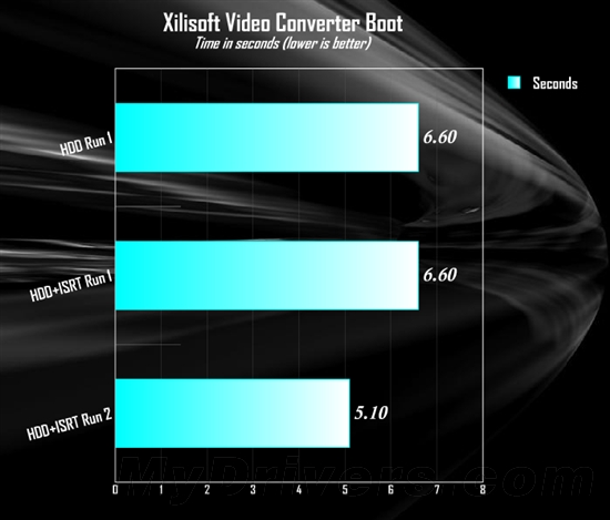 ٌãIntel SSD 313̑BӲPly