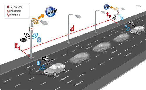 LibeliumƂ ׷ۙWi-Fi,{̖