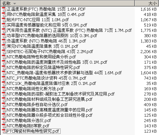  NTC,PTCP݋ 24 14.1M 