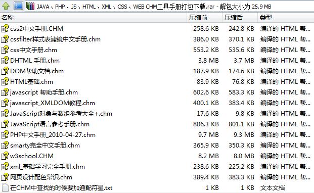 Android(Java)vx