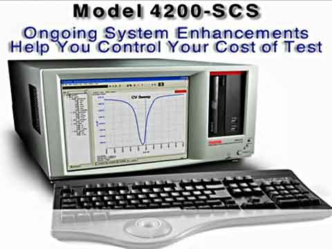 ʲô4200-SCS댧(do)wԷϵy(tng)ҕl