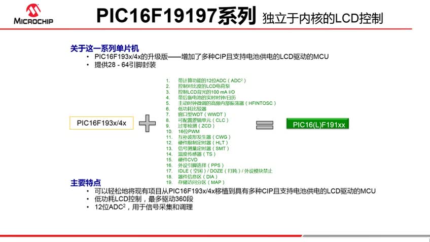 PIC16F19197ϵMCUBҕl