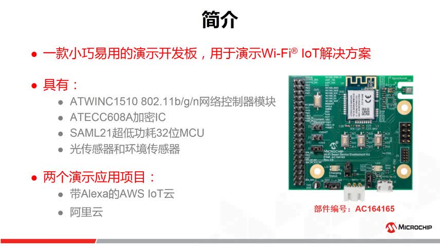 Wi-Fi® Smart Deviceֹ֧߰ҕl