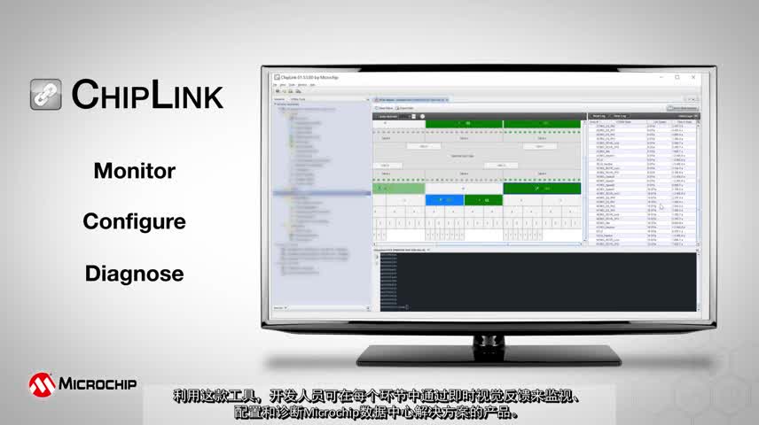 Microchip ChipLinkMƽ_ҕl