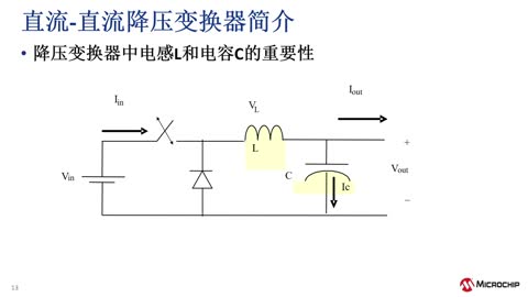 Microchip數字電源產品及解決方案系列教程1：開關電源的基礎知識 (eWorkshop)視頻