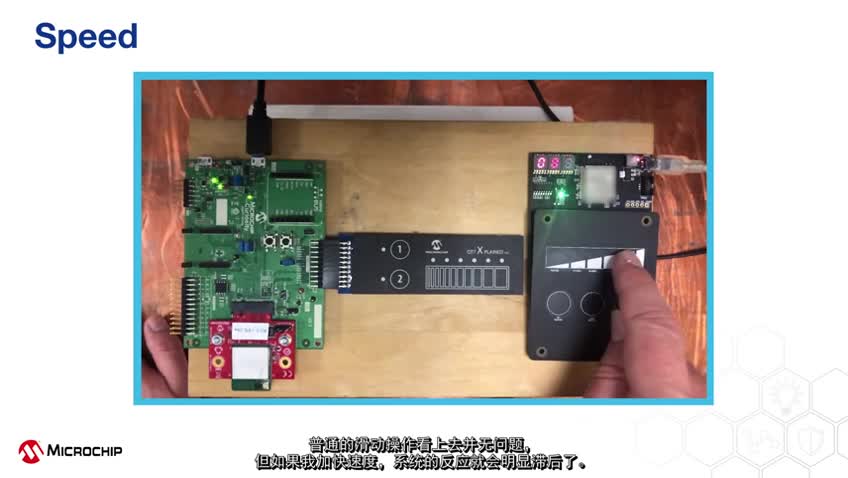 WFI32 Wi-Fi® MCU|ķٶҕl