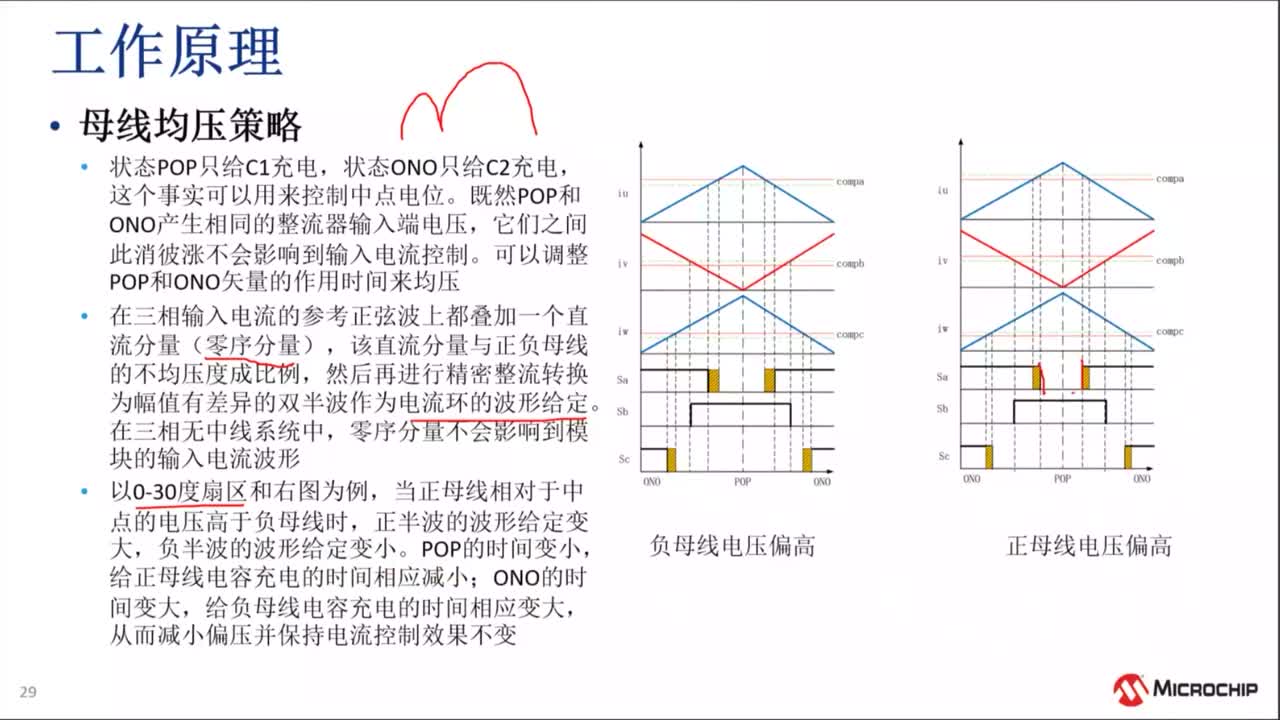 ùʼ?f)?sh)ֻ(sh)F(xin)cƲӖ(xn)̳ҕl