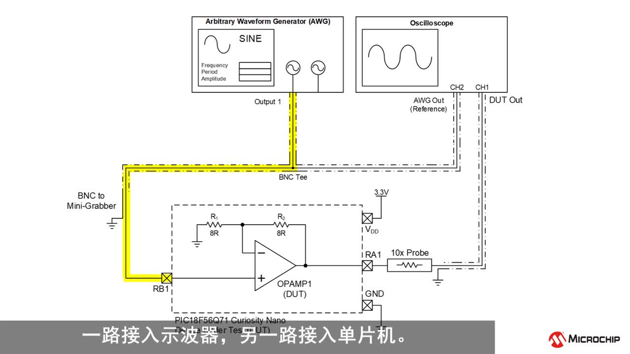 (du)PIC18F56Q71M(jn)з沢(du)ȷY(ji)c(sh)Hҕl