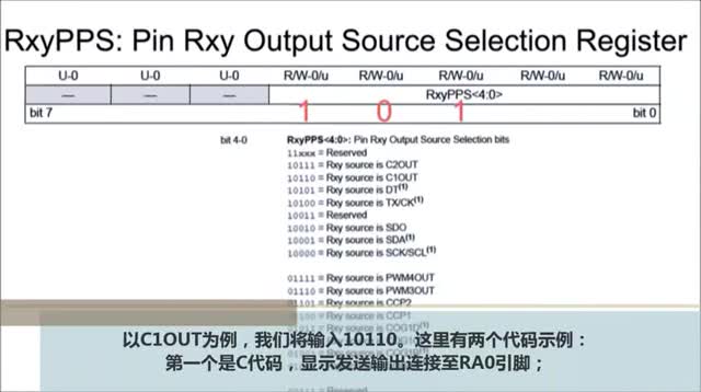 Microchip 8λMCUO(sh)_xҕl